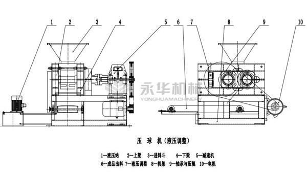 蘭炭壓球機(jī)圖紙